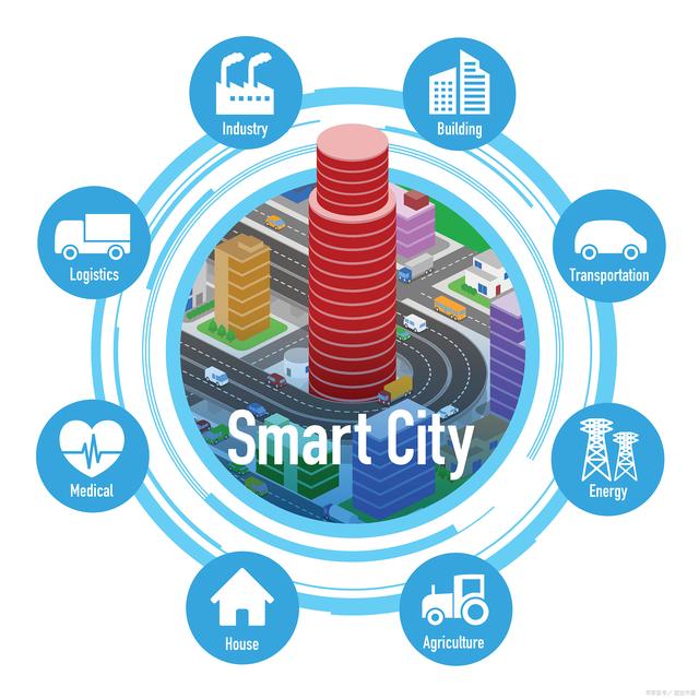 數(shù)字孿生技術(shù)助力智慧樓宇 實(shí)現(xiàn)智能化管理與優(yōu)化